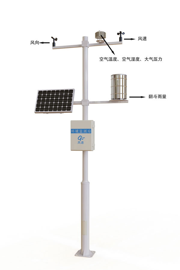 多功能氣象站產品結構圖