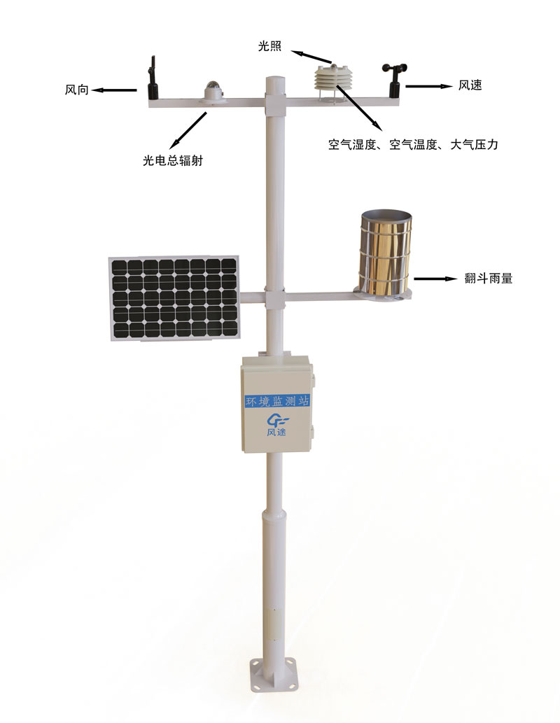 八要素氣象站產品結構圖